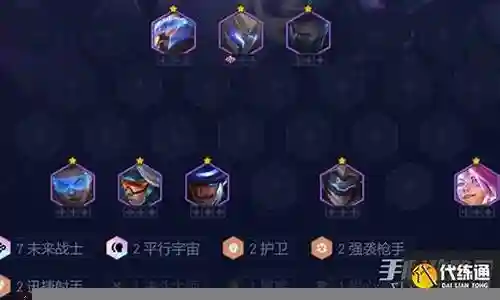 科技战士阵容怎么搭配好插图