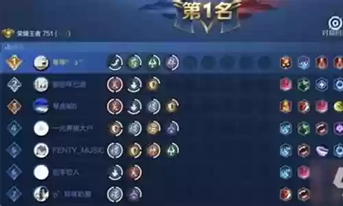 新版蜀刺阵容插图