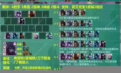 月男的阵容插图