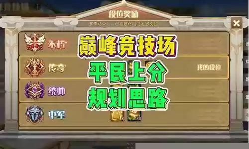 刀塔 巅峰竞技场 阵容插图