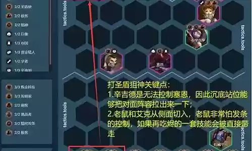 云顶之弈逆羽阵容插图