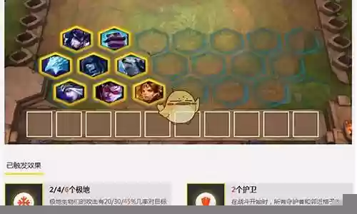 云顶之弈阵容前期后期插图