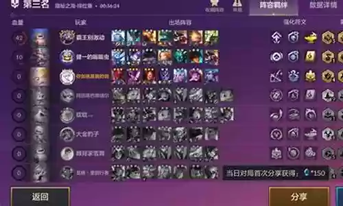 英雄联盟沃利贝尔阵容插图