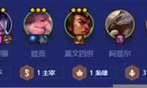 奈德丽阵容插图