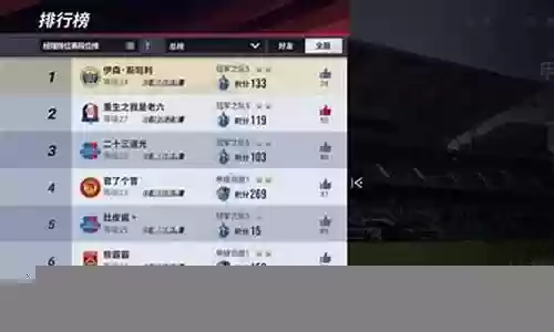 绿军信仰最强阵容搭配插图