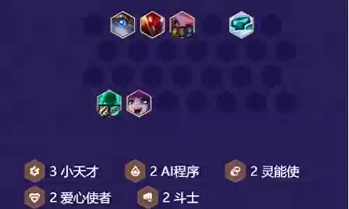 最佳阵容交流攻略插图