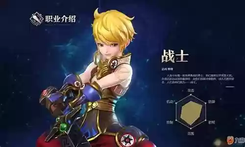 龙之谷端游全职业技能演示插图