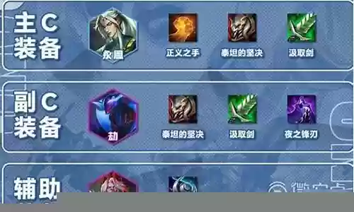 云顶之弈手游戏阵容插图