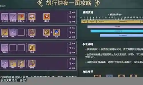 夜兰砂糖阵容搭配图片插图