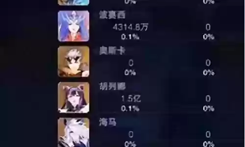 尘心大家搭配什么阵容插图