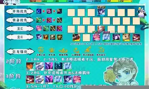 诺姆希魔导阵容搭配插图