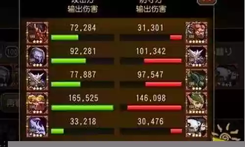 二觉斧王阵容插图