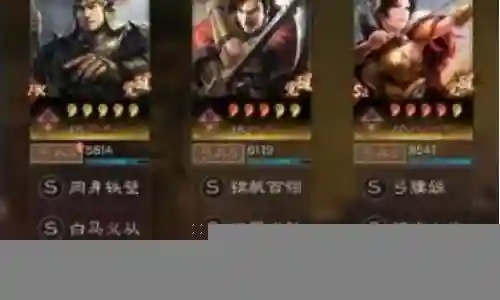最强白马弓阵容怎么搭配插图