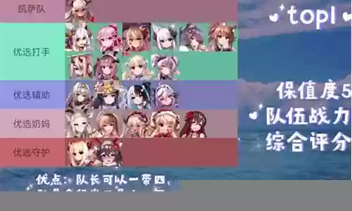 天下布魔最新阵容搭配插图