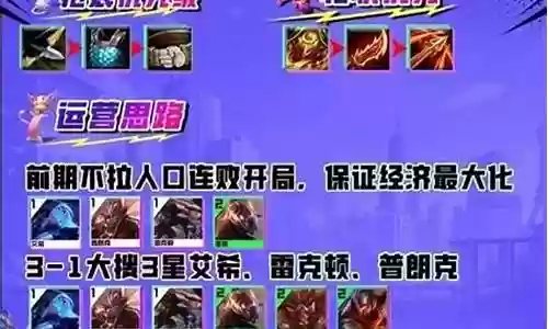 19 7阵容插图