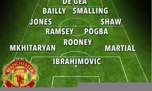 曼联17阵容插图