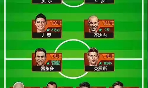 4222最佳阵容后卫插图