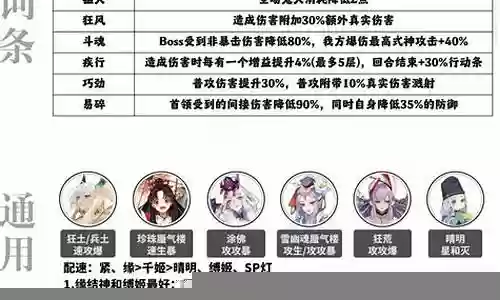 土蜘蛛什么阵容插图