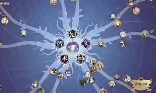 幻书启世录开局阵容插图