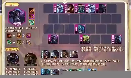 云顶阵容一图流插图