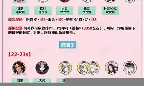 原业火阵容插图