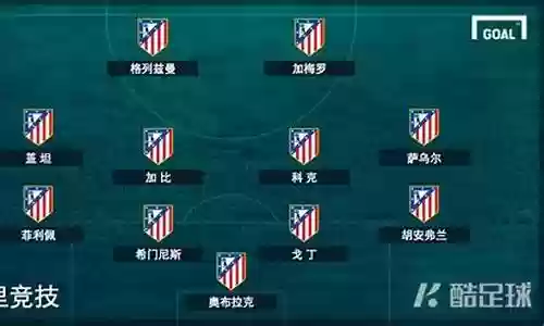 马竞阵容名单插图