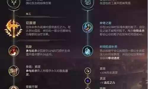武器打剑魔2018插图