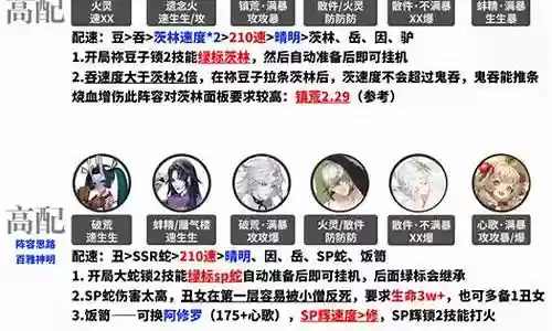 蛇岳阵容速度插图
