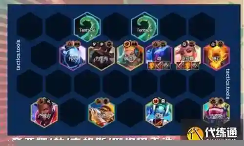 天选鲨鱼阵容搭配图表插图