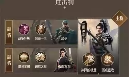 重回帝国阵容搭配图鉴攻略插图