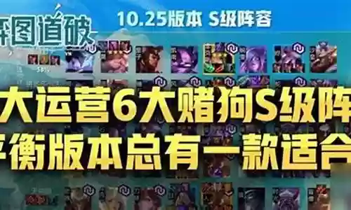 斗神猎阵容插图