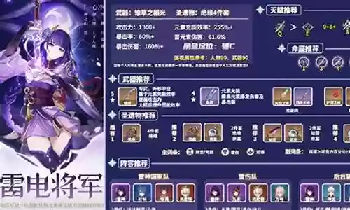 雷神神理阵容搭配插图