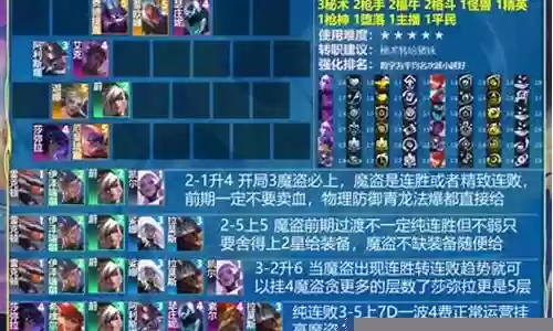 奥斯曼阵容搭配表最新版插图