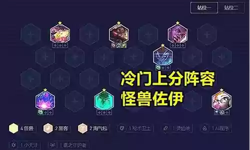 怪兽入侵烂分阵容插图