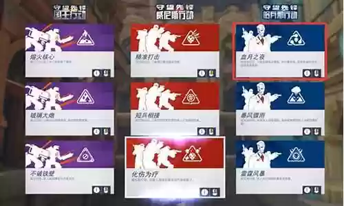 血月之夜阵容插图