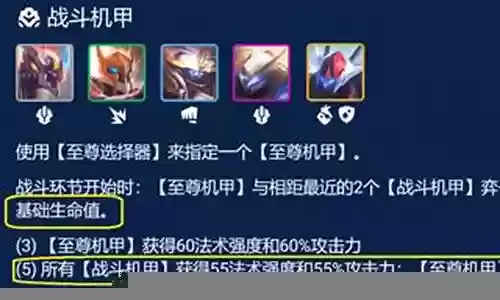 至尊机甲剑魔阵容怎么搭配插图