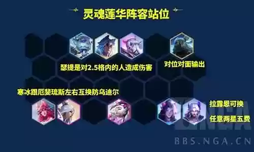 灵魂夜悠阵容插图