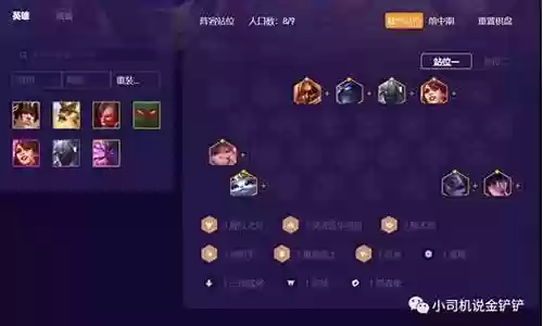 天选射手提莫阵容插图