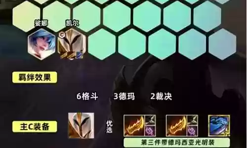 斗剑天使阵容插图