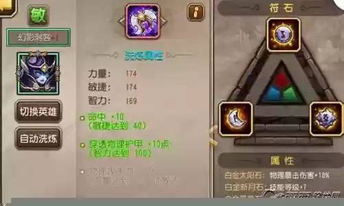二觉幻刺阵容插图