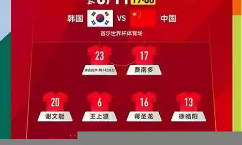 韩国首发阵容插图