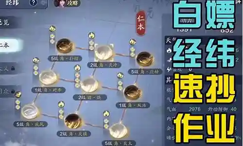 天刀免费阵容搭配攻略插图