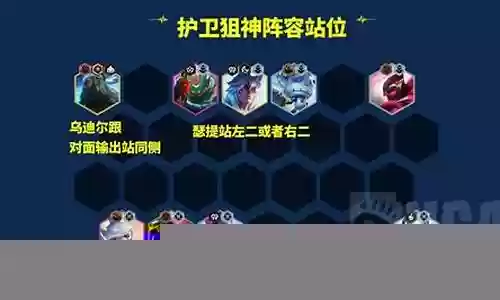 云顶神狙阵容插图