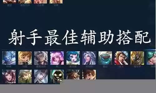 页游最佳阵容辅助插图