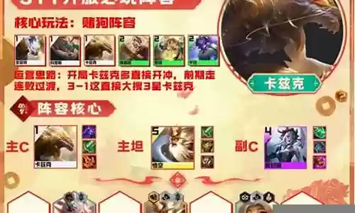 云顶阵容2020年插图