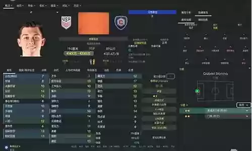 最佳阵容 门将攻略插图