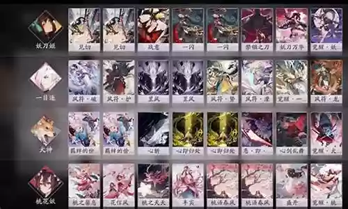 妖刀姬配一目连阵容插图