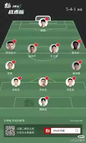 沙特国足阵容插图1