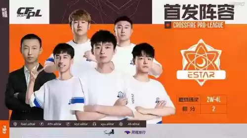 estar阵容cf插图1