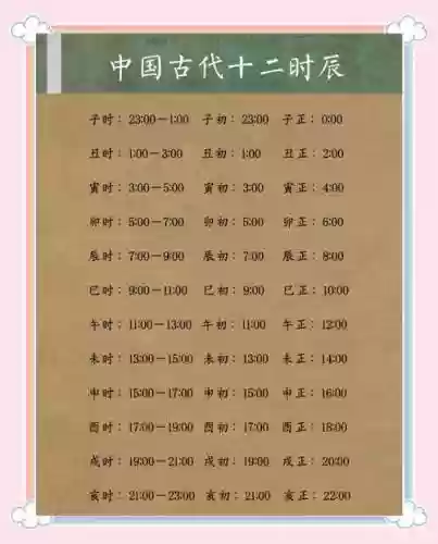 梦幻西游合梦幻时辰插图1